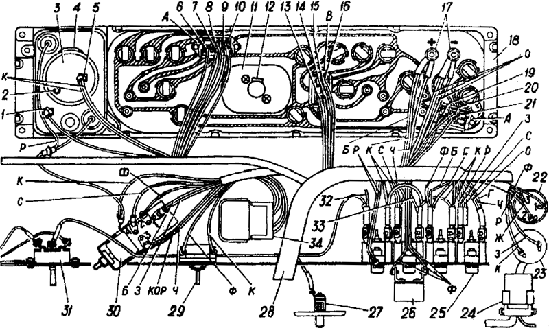 Расположение клемм и монтаж проводов на щитке приборов КП126-В