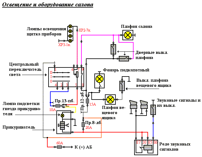 схема электрическая газ3110-402,406 мотор