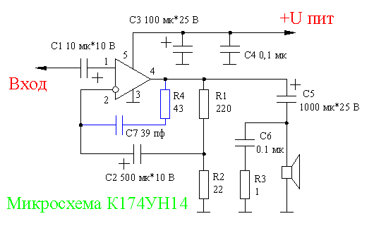 Микросхема К174УН14